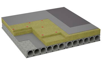 considerations of Durrant Green flat roofing insulation